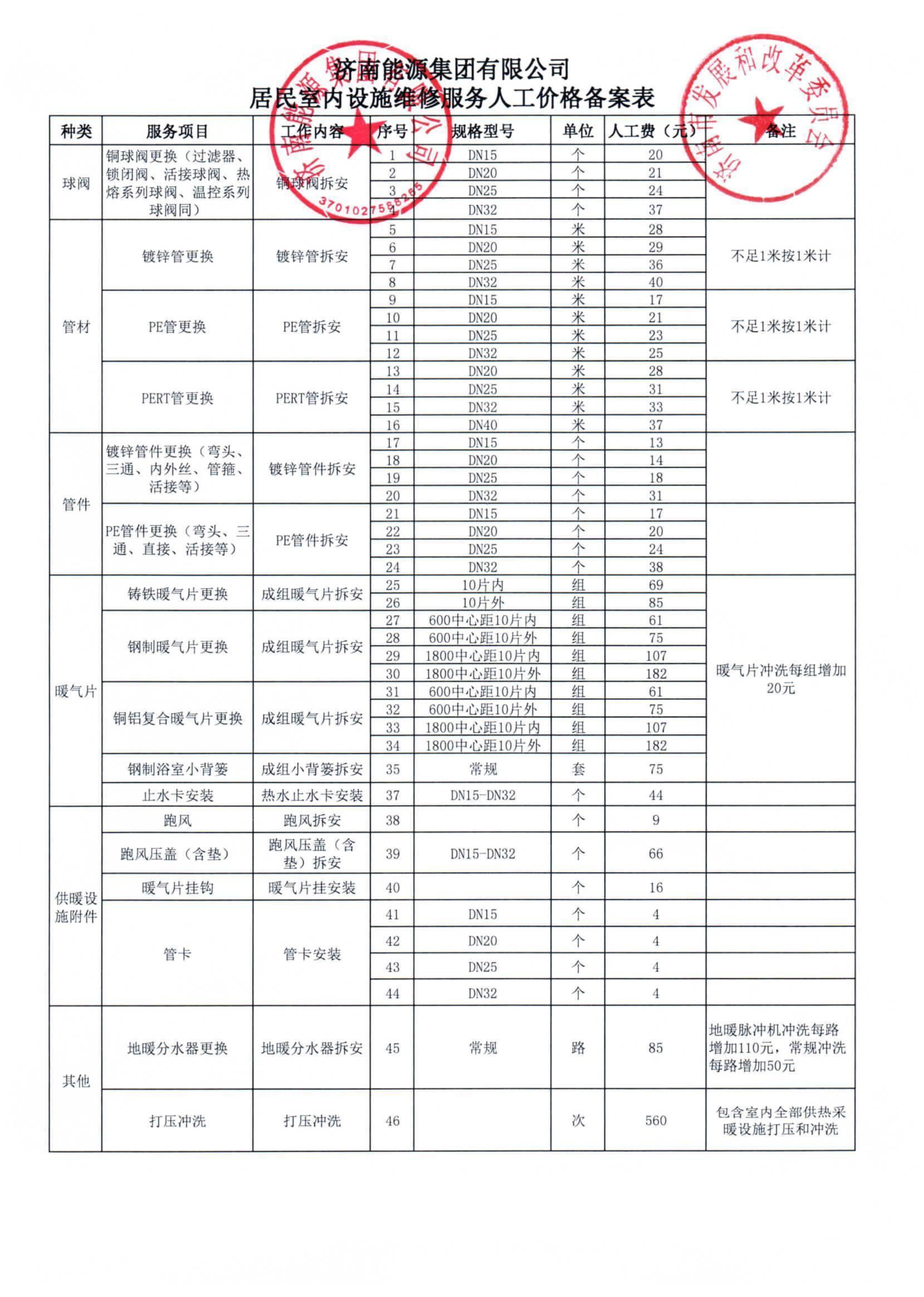 新葡的京集团350vip8888(中国)有限公司官网