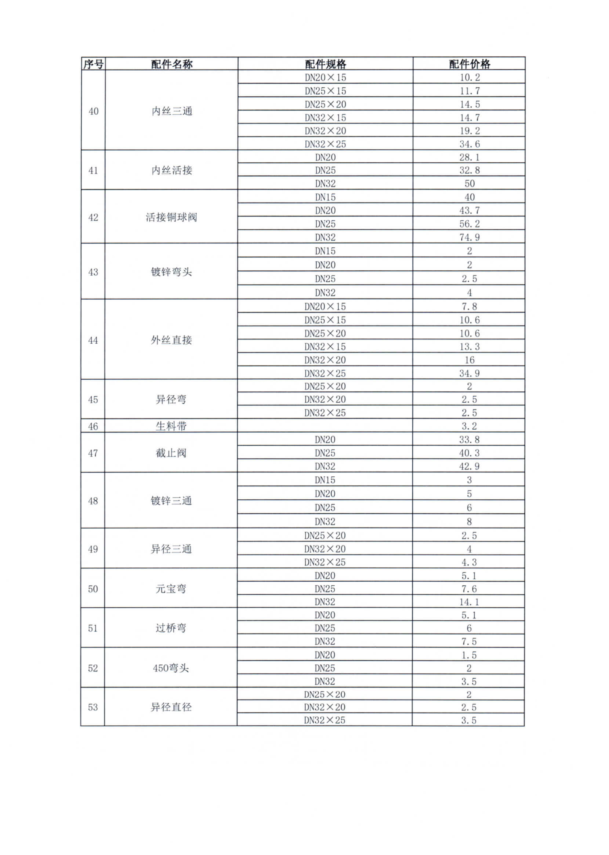 新葡的京集团350vip8888(中国)有限公司官网