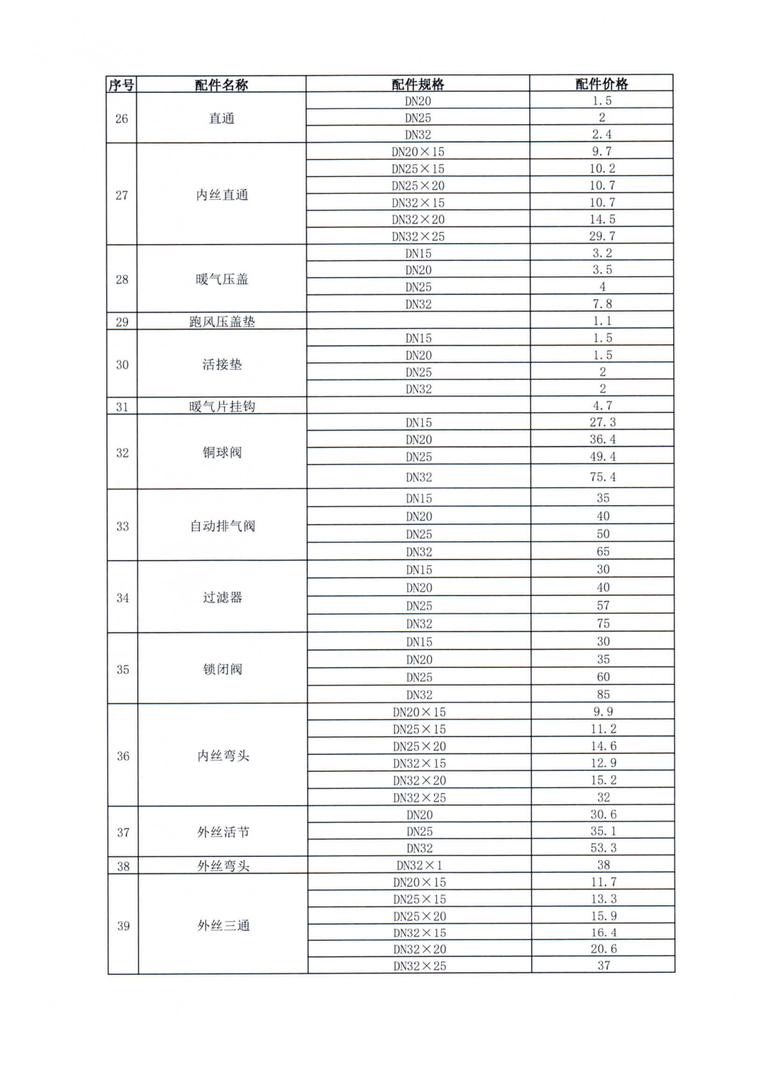新葡的京集团350vip8888(中国)有限公司官网