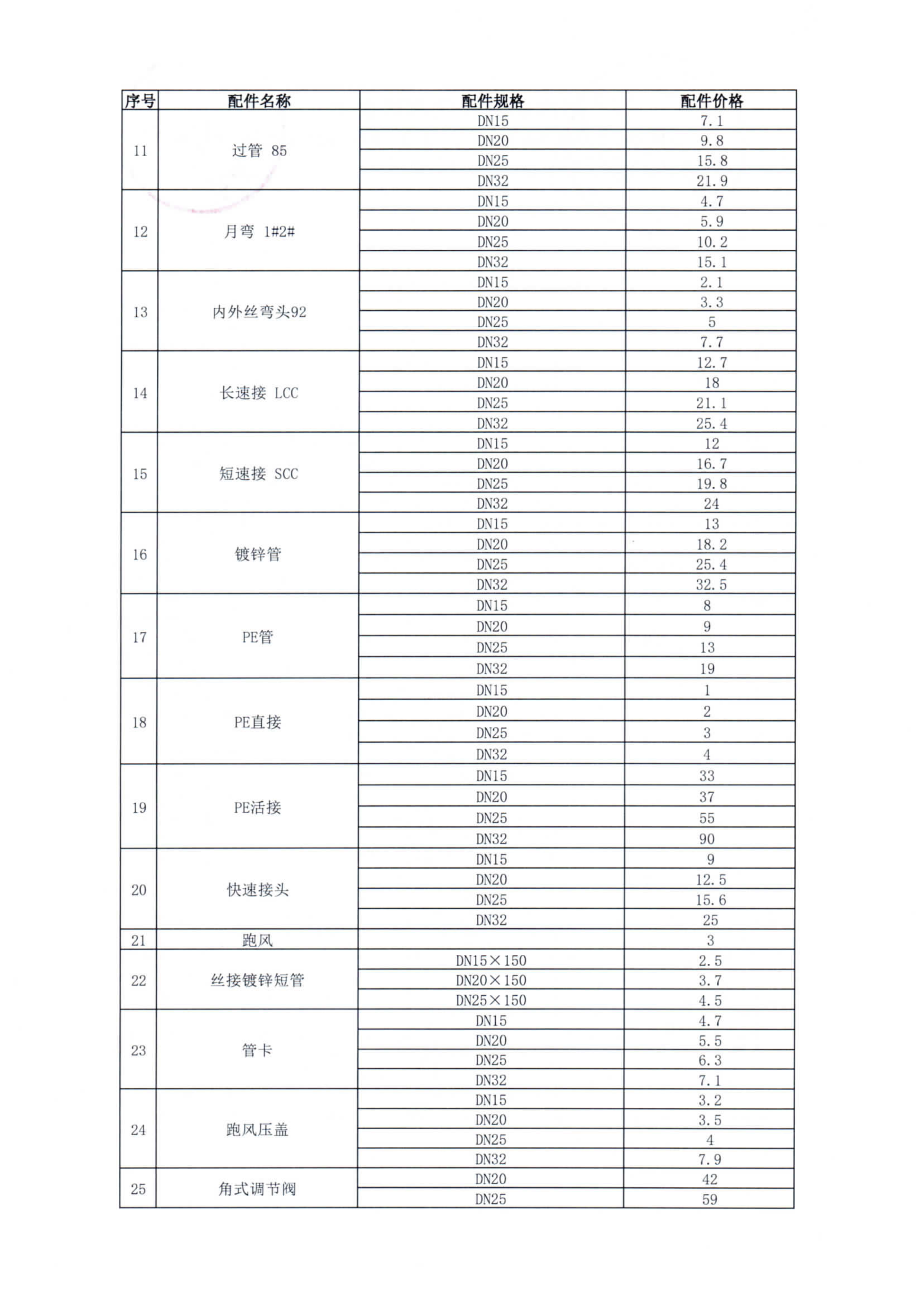 新葡的京集团350vip8888(中国)有限公司官网