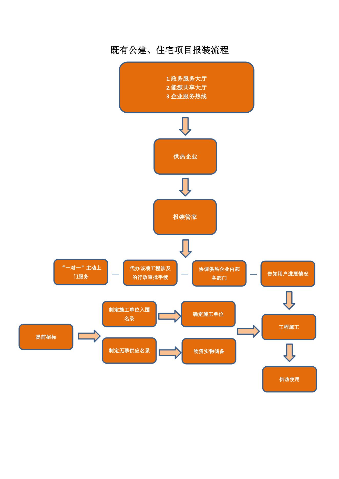 新葡的京集团350vip8888(中国)有限公司官网