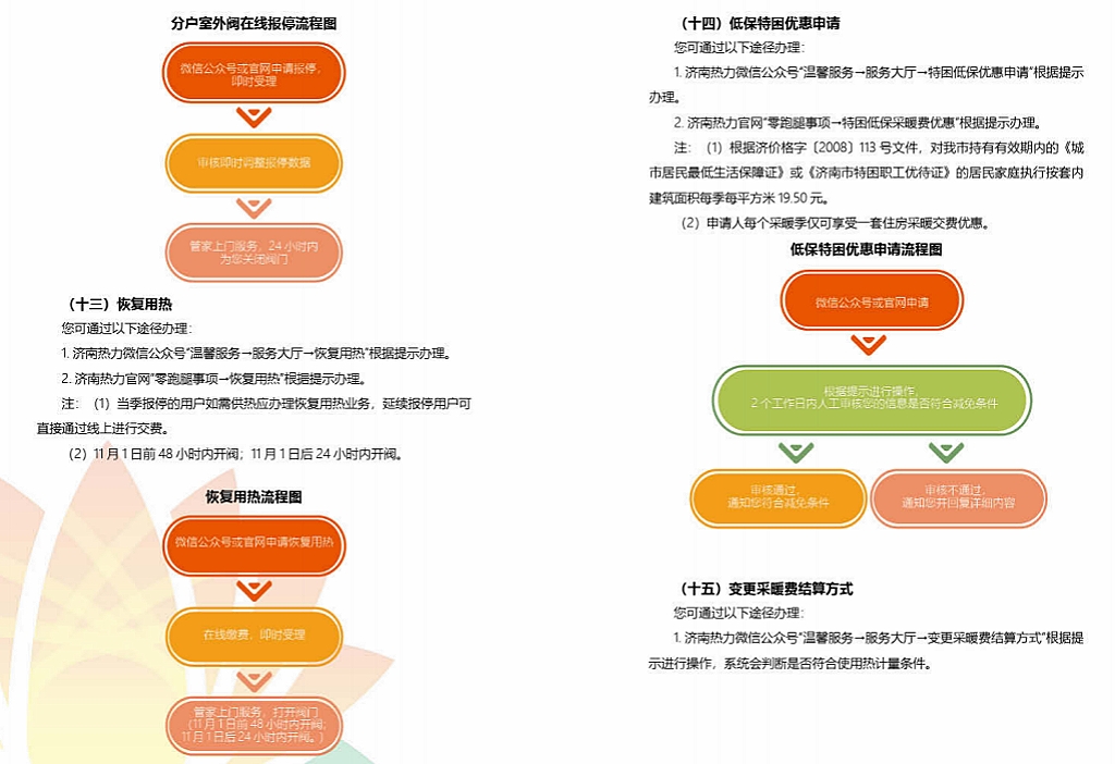 新葡的京集团350vip8888(中国)有限公司官网
