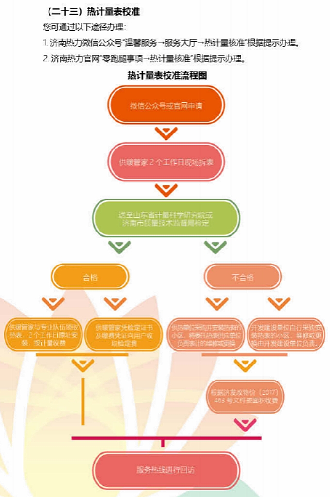 新葡的京集团350vip8888(中国)有限公司官网
